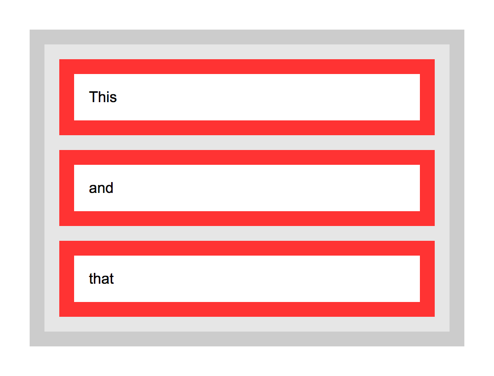 css display table cell margin right