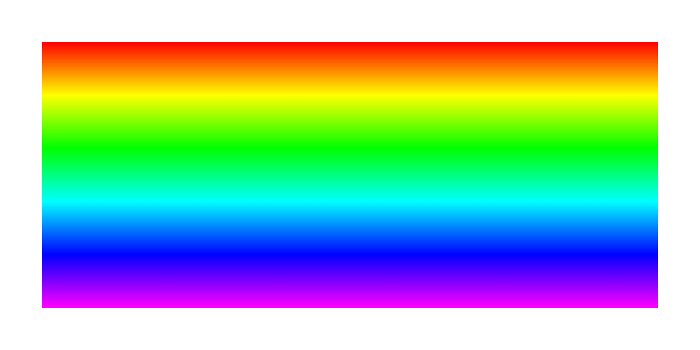 gradient html color codes